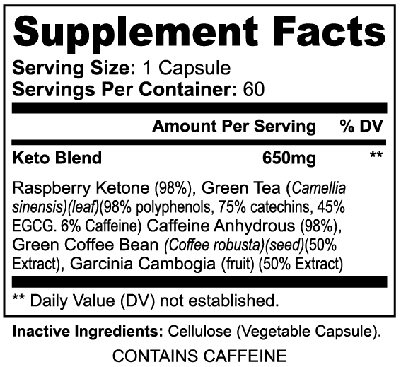 Keto Capsules – 5-in-1 Weight Management Formula
